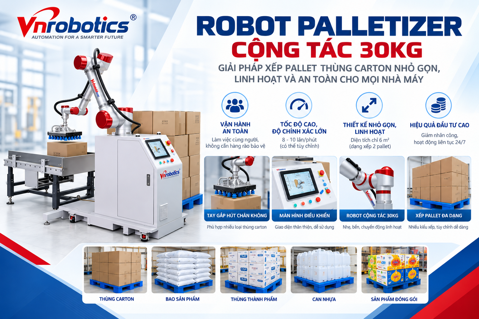 Vnrobotics Collaborative Robot Palletizer